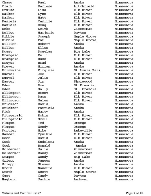 IMAGE Witness List Page Three